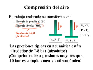 Compresión del aire
El trabajo realizado se transforma en:
– Energía de presión (20%)
– Energía térmica (80%) F
V1, P1, T1
F
V2, P2, T2
V1 > V2
P1 < P2
T1 < T2
Totalmente inútil.
¡Se elimina!
¡Comprimir aire a presiones mayores que
10 bar es completamente antieconómico!
Las presiones típicas en neumática están
alrededor de 7-8 bar (absolutos)
 