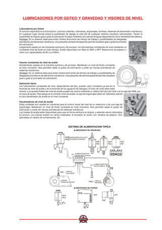 LUBRICADORES POR GOTEO Y GRAVEDAD Y VISORES DE NIVEL
Lubricadores por Goteo
Su función específica es la lubricación. Lubrican cadenas, rulemanes, engranajes, bombas, sistemas de transmisión mecánica y
en cualquier lugar donde exista la posibilidad de alargar la vida útil de cualquier sistema mecánico lubricándolo. Tienen la
posibilidad de regular gota a gota la lubricación forzada mediante una válvula de aguja dependiendo de la necesidad del sistema.
Ventajas: Es un sistema ideal para evitar olvidos ahorrando así tiempo de trabajo y posibilidades de desgastes
prematuros de elementos mecánicos. Una pequeña cámara transparente permite visualizar gota a gota el promedio
de lubricación.
Largamente usados en las industrias químicas y de proceso, los lubricadores contstantes de nivel mantienen un
constante nivel de fluido en todo tiempo. Existe disponible con filete en BSP o NPT. Reservorios de plástico o
vidrio con capacidades de 85 cc a 500cc.
Visores constantes de nivel de aceite
Ampliamente usados en la industria química y de proceso. Mantienen un nivel de fluido constante
en todo momento. Nos permiten saber el grado de lubricación y evitar así roturas prematuras de
sistemas mecánicos.
Ventajas: Es un sistema ideal para evitar olvidos ahorrando así tiempo de trabajo y posibilidades de
desgastes prematuros de elementos mecánicos. Una pequeña cámara transparente permite visualizar
gota a gota el promedio de lubricación.
Aplicación tipica
Los lubricadores constantes de nivel, dependiendo del tipo, pueden venir montados ya sea en el
enchufe de nivel de aceite o en el enchufe de los agujeros de desague. El tubo de corte debe estar
vertical. Los ajustes finales del nivel de aceite pueden ser echos mediante un relleno del tubo de corte o en la caja del VABL por
la rosca de ajuste. Para asegurar el correcto nivel de aceite, la caja de engranajes debe ser rellenada usando
el tubo alimentador de aceite en el nivel constante.
Visualizadores de nivel de aceite
Estas unidades son usadas en industrias para el control visual del nivel de un reservorio o de una caja de
engranajes. Mantienen un nivel de fluido constante en todo momento. Nos permiten saber el grado de
lubricación y evitar así roturas prematuras de sistemas mecánicos.
Los niveles de aceite están disponibles para usar en forma vertical y en ángulo, y además vienen reforzados
en bronce. Los visores existen en varios materiales, el encastre en acero con ventana de plástico. Son
aplicables en cárters de compresores, etc.
RESERVORIOS DE ACEITE
SOLENOIDE OPERADO
GRS
PRS
GSF
PSF
GSD
PSD
GET
PET
LV ALIMENTADOR POR
GOTEO MULTI-SALIDA
LV ALIMENTADOR POR
GOTEO SIMPLE
RSM CEPILLO
REDONDO
SPR CEPILLO
ACEITADOR
ALIMENTADOR DE FUERZA
GPO
PPO
APO EPT
ALIMENTADOR DE GRAVEDAD
SISTEMA DE ALIMENTACION TIPICA
 