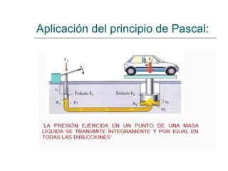 Aplicación del principio de Pascal: 