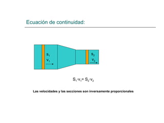 Ecuación de continuidad: s 2 v 2 s 1 v 1 S 1  v 1 = S 2  v 2 Las velocidades y las secciones son inversamente proporcionales 