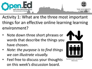 Activity 1: What are the three most important
things for an effective online learning learning
environment?
By AIGA [Public domain], via
Wikimedia
• Note down three short phrases or
words that describe the things you
have chosen.
• Note: the purpose is to find things
we can illustrate visually.
• Feel free to discuss your thoughts
on this week’s discussion board.
 