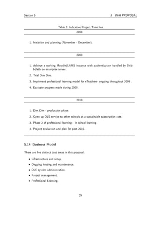 Section 5                                                            5 OUR PROPOSAL



                            Table 3: Indicative Project Time line
                                            2008


    1. Initiation and planning (November - December).



                                            2009


    1. Achieve a working Moodle/LAMS instance with authentication handled by Shib-
       boleth on enterprise server.

    2. Trial Dim Dim.

    3. Implement professional learning model for eTeachers- ongoing throughout 2009 .

    4. Evaluate progress made during 2009.



                                            2010


    1. Dim Dim - production phase.

    2. Open up OLE service to other schools at a sustainable subscription rate.

    3. Phase 2 of professional learning: In school learning.

    4. Project evaluation and plan for post 2010.




5.14 Business Model

There are ve distinct cost areas in this proposal:

   • Infrastructure and setup.
   • Ongoing hosting and maintenance.
   • OLE system administration.
   • Project management.
   • Professional Learning.



                                              29
 