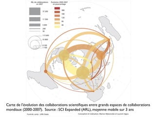 Carte de l’évolution des collaborations scientifiques entre grands espaces de collaborations
mondiaux (2000-2007). Source : SCI Expanded (ARL), moyenne mobile sur 3 ans16
 