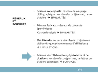 - Réseaux conceptuels : réseaux de couplage
bibliographique Nombre de co-références, de co-
citations  SIMILARITÉS
- Réseaux lexicaux : réseaux de concepts
épistémiques
Co-word analysis  SIMILARITÉS
- Mobilités des auteurs, des objets : trajectoires
bibliométriques (changements d’affiliations)
 CIRCULATIONS
- Réseaux de collaborations, épistolaires et de
citations : Nombre de co-signatures, de lettres ou
citations échangées  ÉCHANGES
RÉSEAUX
ET
SCIENCES
3/19
 