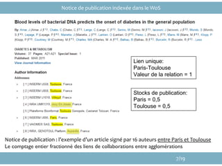 Conception et réalisation : LJ et MM (ANR Géoscience)
Notice de publication indexée dans le WoS
Notice de publication : l’exemple d’un article signé par 16 auteurs entre Paris et Toulouse
Le comptage entier fractionné des liens de collaborations entre agglomérations
Lien unique:
Paris-Toulouse
Valeur de la relation = 1
Stocks de publication:
Paris = 0,5
Toulouse = 0,5
7/19
 