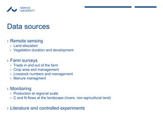 Olesen Aarhus methods ws oct 2011