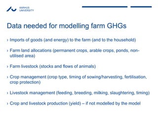 Olesen Aarhus methods ws oct 2011