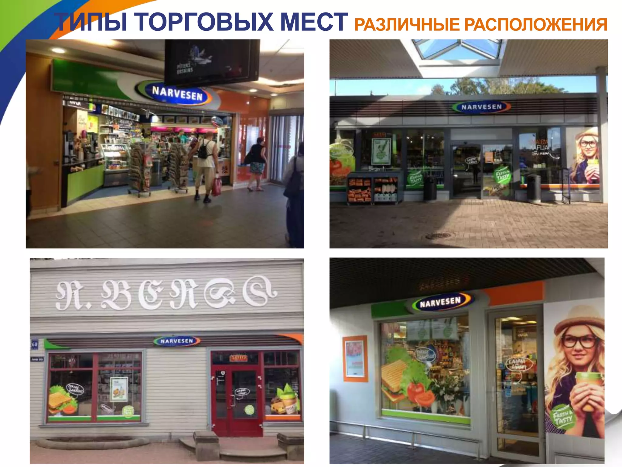 ТИПЫ ТОРГОВЫХ МЕСТ РАЗЛИЧНЫЕ РАСПОЛОЖЕНИЯ
 