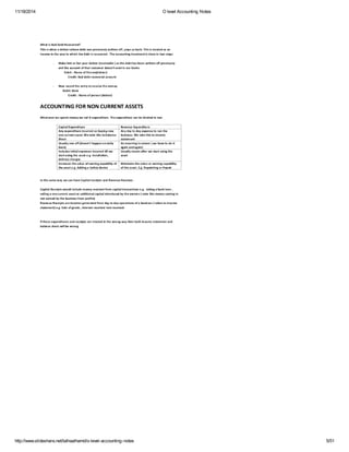 11/18/2014 O level Accounting Notes 
http://www.slideshare.net/talhaalhamd/o-level-accounting-notes 5/51 
 