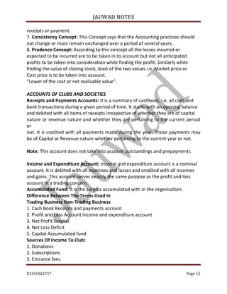 JAUWAD NOTES

receipts or payment.
7. Consistency Concept: This Concept says that the Accounting practices should
not change or must remain unchanged over a period of several years.
8. Prudence Concept: According to this concept all the losses incurred or
expected to be incurred are to be taken in to account but not all anticipated
profits to be taken into consideration while finding the profit. Similarly while
finding the value of closing stock, least of the two values i.e. Market price or
Cost price is to be taken into account.
“Lower of the cost or net realisable value”.
ACCOUNTS OF CLUBS AND SOCIETIES
Receipts and Payments Accounts: It is a summary of cashbook, i.e. all cash and
bank transactions during a given period of time. It starts with an opening balance
and debited with all items of receipts irrespective of whether they are of capital
nature or revenue nature and whether they are pertaining to the current period
or
not. It is credited with all payments made during the year. Those payments may
be of Capital or Revenue nature whether pertaining to the current year or not.
Note: This account does not take into account outstandings and prepayments.
Income and Expenditure Account: Income and expenditure account is a nominal
account. It is debited with all expenses and losses and credited with all incomes
and gains. This account serves exactly the same purpose as the profit and loss
account in a trading concern.
Accumulated Fund: It is the surplus accumulated with in the organisation.
Difference Between The Terms Used In
Trading Business Non-Trading Business
1. Cash Book Receipts and payments account
2. Profit and Loss Account Income and expenditure account
3. Net Profit Surplus
4. Net Loss Deficit
5. Capital Accumulated fund
Sources Of Income To Club:
1. Donations
2. Subscriptions
3. Entrance fees
03341021717

Page 12

 