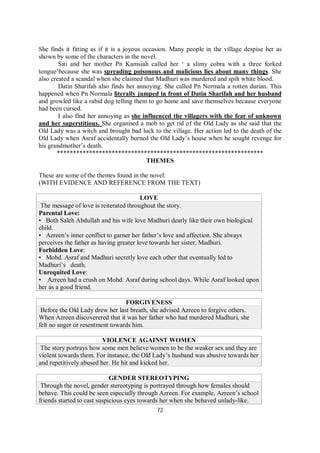 72
She finds it fitting as if it is a joyous occasion. Many people in the village despise her as
shown by some of the characters in the novel.
Siti and her mother Pn Kamsiah called her ‘ a slimy cobra with a three forked
tongue’because she was spreading poisonous and malicious lies about many things. She
also created a scandal when she claimed that Madhuri was murdered and spilt white blood.
Datin Sharifah also finds her annoying. She called Pn Normala a rotten durian. This
happened when Pn Normala literally jumped in front of Datin Sharifah and her husband
and growled like a rabid dog telling them to go home and save themselves because everyone
had been cursed.
I also find her annoying as she influenced the villagers with the fear of unknown
and her superstitious. She organised a mob to get rid of the Old Lady as she said that the
Old Lady was a witch and brought bad luck to the village. Her action led to the death of the
Old Lady when Asraf accidentally burned the Old Lady’s house when he sought revenge for
his grandmother’s death.
****************************************************************
THEMES
These are some of the themes found in the novel:
(WITH EVIDENCE AND REFERENCE FROM THE TEXT)
LOVE
The message of love is reiterated throughout the story.
Parental Love:
• Both Saleh Abdullah and his wife love Madhuri dearly like their own biological
child.
• Azreen’s inner conflict to garner her father’s love and affection. She always
perceives the father as having greater love towards her sister, Madhuri.
Forbidden Love:
• Mohd. Asraf and Madhuri secretly love each other that eventually led to
Madhuri’s death.
Unrequited Love:
• Azreen had a crush on Mohd. Asraf during school days. While Asraf looked upon
her as a good friend.
FORGIVENESS
Before the Old Lady drew her last breath, she advised Azreen to forgive others.
When Azreen discoverered that it was her father who had murdered Madhuri, she
felt no anger or resentment towards him.
VIOLENCE AGAINST WOMEN
The story portrays how some men believe women to be the weaker sex and they are
violent towards them. For instance, the Old Lady’s husband was abusive towards her
and repetitively abused her. He hit and kicked her.
GENDER STEREOTYPING
Through the novel, gender stereotyping is portrayed through how females should
behave. This could be seen especially through Azreen. For example, Azreen’s school
friends started to cast suspicious eyes towards her when she behaved unlady-like.
 