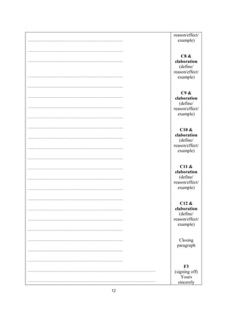 12
………………………………………………………………………………………
………………………………………………………………………………………
………………………………………………………………………………………
………………………………………………………………………………………
………………………………………………………………………………………
………………………………………………………………………………………
………………………………………………………………………………………
………………………………………………………………………………………
………………………………………………………………………………………
………………………………………………………………………………………
………………………………………………………………………………………
………………………………………………………………………………………
………………………………………………………………………………………
………………………………………………………………………………………
………………………………………………………………………………………
………………………………………………………………………………………
………………………………………………………………………………………
………………………………………………………………………………………
………………………………………………………………………………………
………………………………………………………………………………………
………………………………………………………………………………………
………………………………………………………………………………………
.........................................................................................................................
.........................................................................................................................
reason/effect/
example)
C8 &
elaboration
(define/
reason/effect/
example)
C9 &
elaboration
(define/
reason/effect/
example)
C10 &
elaboration
(define/
reason/effect/
example)
C11 &
elaboration
(define/
reason/effect/
example)
C12 &
elaboration
(define/
reason/effect/
example)
Closing
paragraph
F3
(signing off)
Yours
sincerely
 