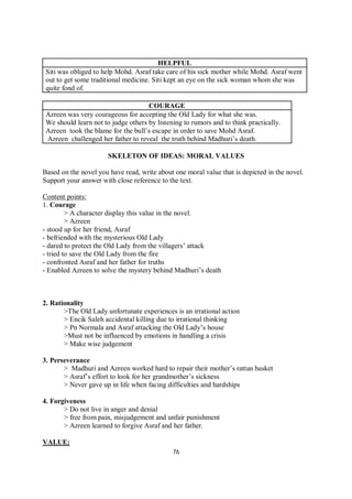 76
HELPFUL
Siti was obliged to help Mohd. Asraf take care of his sick mother while Mohd. Asraf went
out to get some traditional medicine. Siti kept an eye on the sick woman whom she was
quite fond of.
COURAGE
Azreen was very courageous for accepting the Old Lady for what she was.
We should learn not to judge others by listening to rumors and to think practically.
Azreen took the blame for the bull’s escape in order to save Mohd Asraf.
Azreen challenged her father to reveal the truth behind Madhuri’s death.
SKELETON OF IDEAS: MORAL VALUES
Based on the novel you have read, write about one moral value that is depicted in the novel.
Support your answer with close reference to the text.
Content points:
1. Courage
> A character display this value in the novel.
> Azreen
- stood up for her friend, Asraf
- befriended with the mysterious Old Lady
- dared to protect the Old Lady from the villagers’ attack
- tried to save the Old Lady from the fire
- confronted Asraf and her father for truths
- Enabled Azreen to solve the mystery behind Madhuri’s death
2. Rationality
>The Old Lady unfortunate experiences is an irrational action
> Encik Saleh accidental killing due to irrational thinking
> Pn Normala and Asraf attacking the Old Lady’s house
>Must not be influenced by emotions in handling a crisis
> Make wise judgement
3. Perseverance
> Madhuri and Azreen worked hard to repair their mother’s rattan basket
> Asraf’s effort to look for her grandmother’s sickness
> Never gave up in life when facing difficulties and hardships
4. Forgiveness
> Do not live in anger and denial
> free from pain, misjudgement and unfair punishment
> Azreen learned to forgive Asraf and her father.
VALUE:
 