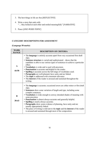 18
3. The best things in life are free [REFLECTIVE]
4. Write a story that ends with:
“ ... they looked at each other and smiled meaningfully” [NARRATIVE]
5. Peace [ONE-WORD TOPIC]
CATEGORY DESCRIPTIONS FOR ASSESSMENT
(Language 50 marks)
MARK
RANGE
DESCRIPTION OF CRITERIA
A
44-50
• The language is entirely accurate apart from very occasional first draft
slips.
• Sentence structure is varied and sophisticated – shows that the
candidate is able to use various types of sentences to achieve a particular
effect.
• Vocabulary is wide and is used with precision.
• Punctuation is accurate and helpful to the reader.
• Spelling is accurate across the full range of vocabulary used.
• Paragraphs are well-planned, have unity and are linked.
• The topic is addressed with consistent relevance.
• The interest of the reader is aroused and sustained throughout the
writing.
B
38-43
• The language is accurate; occasional errors are either minor or first draft
slips.
• Sentences show some variation of length and type, including some
complex sentences.
• Vocabulary is wide enough to convey intended shades of meaning with
some precision.
• Punctuation is almost always accurate and generally helpful.
• Spelling is nearly always accurate.
• Paragraphs show some evidence of planning, have unity and are
usually appropriately linked.
• The piece of writing is relevant to the topic and the interest of the reader
is aroused and sustained through most of the composition.
 