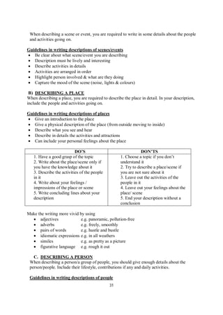 31
When describing a scene or event, you are required to write in some details about the people
and activities going on.
Guidelines in writing descriptions of scenes/events
 Be clear about what scene/event you are describing
 Description must be lively and interesting
 Describe activities in details
 Activities are arranged in order
 Highlight person involved & what are they doing
 Capture the mood of the scene (noise, lights & colours)
B) DESCRIBING A PLACE
When describing a place, you are required to describe the place in detail. In your description,
include the people and activities going on.
Guidelines in writing descriptions of places
 Give an introduction to the place
 Give a physical description of the place (from outside moving to inside)
 Describe what you see and hear
 Describe in details the activities and attractions
 Can include your personal feelings about the place
DO’S DON’TS
1. Have a good grasp of the topic
2. Write about the place/scene only if
you have the knowledge about it
3. Describe the activities of the people
in it
4. Write about your feelings /
impressions of the place or scene
5. Write concluding lines about your
description
1. Choose a topic if you don’t
understand it
2. Try to describe a place/scene if
you are not sure about it
3. Leave out the activities of the
people in it
4. Leave out your feelings about the
place/ scene
5. End your description without a
conclusion
Make the writing more vivid by using
 adjectives e.g. panoramic, pollution-free
 adverbs e.g. freely, smoothly
 pairs of words e.g. hustle and bustle
 idiomatic expressions e.g. in all weathers
 similes e.g. as pretty as a picture
 figurative language e.g. rough it out
C. DESCRIBING A PERSON
When describing a person/a group of people, you should give enough details about the
person/people. Include their lifestyle, contributions if any and daily activities.
Guidelines in writing descriptions of people
 