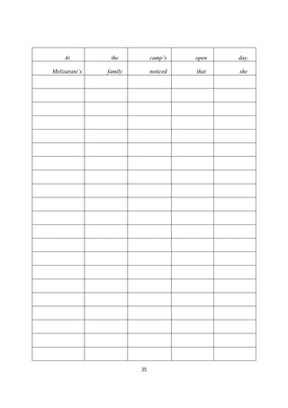 35
At the camp’s open day,
Melizarani’s family noticed that she
 