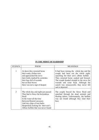 45
IN THE MIDST OF HARDSHIP
STANZA POEM MEANINGS
1 At dawn they returned home
their soaky clothes torn
and approached the stove
their limbs marked by scratches
their legs full of wounds
but on their brows
there was not a sign of despair
It had been raining the whole day and the
couple had been out the whole night,
searching for their son’s albino buffalo .
They returned home soaked and bruised.
The couple headed straight to the stove for
warmth and some food. Although the
search was unsuccessful, they never felt
sad or dejected.
2 The whole day and night just passed
They had to brave the horrendous
flood
In the water all the time
Between bloated carcasses
And tiny chips of tree barks
Desperately looking for their son’s
Albino buffalo that was never found
The couple braved the fierce flood and
searched through the dead animals and
floating debris. Unfortunately, the buffalo
was not found although they tried their
best.
 
