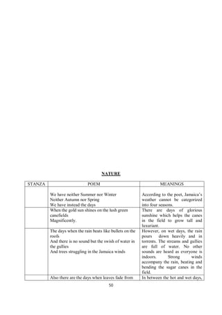50
NATURE
STANZA POEM MEANINGS
We have neither Summer nor Winter
Neither Autumn nor Spring
We have instead the days
According to the poet, Jamaica’s
weather cannot be categorized
into four seasons.
When the gold sun shines on the lush green
canefields
Magnificently.
There are days of glorious
sunshine which helps the canes
in the field to grow tall and
luxuriant.
The days when the rain beats like bullets on the
roofs
And there is no sound but the swish of water in
the gullies
And trees struggling in the Jamaica winds
However, on wet days, the rain
pours down heavily and in
torrents. The streams and gullies
are full of water. No other
sounds are heard as everyone is
indoors. Strong winds
accompany the rain, beating and
bending the sugar canes in the
field.
Also there are the days when leaves fade from In between the hot and wet days,
 