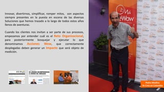 Innovar, divertirnos, simplificar, romper mitos, son aspectos
siempre presentes en la puesta en escena de las diversas
Soluciones que hemos trazado a lo largo de todos estos años
llenos de aventuras.
Cuando los clientes nos invitan a ser parte de sus procesos,
empezamos por entender cuál es el Reto Organizacional,
para posteriormente bosquejar y ejecutar lo que
denominamos Acciones Wow, que correctamente
desplegadas deben generar un Impacto que será objeto de
medición.
Pedro Medina
Yo Creo en Colombia
 