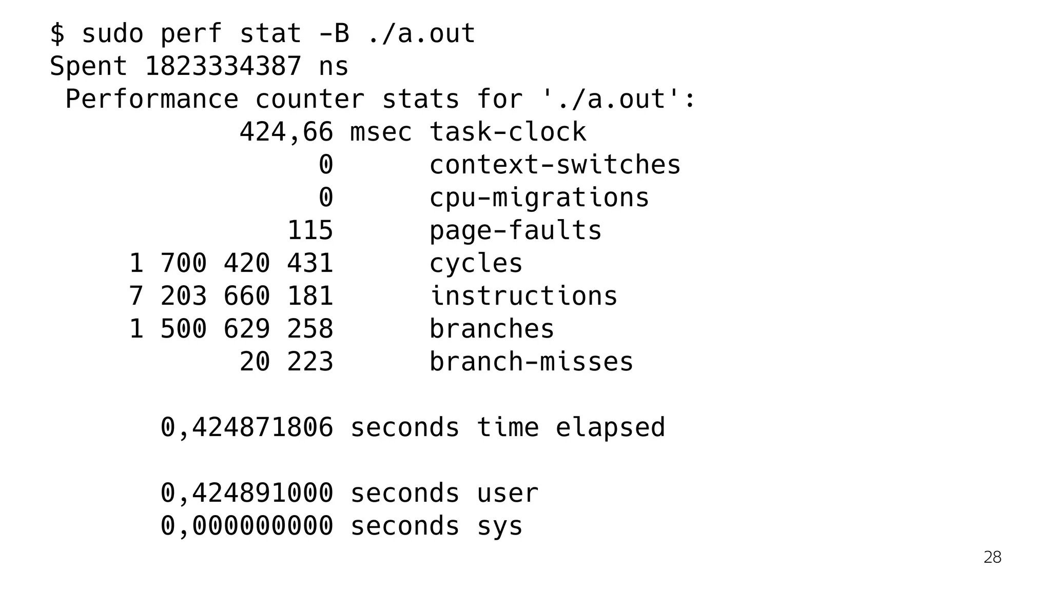 $ sudo perf stat -B ./a.out
Spent 1823334387 ns
Performance counter stats for './a.out':
424,66 msec task-clock
0 context-switches
0 cpu-migrations
115 page-faults
1 700 420 431 cycles
7 203 660 181 instructions
1 500 629 258 branches
20 223 branch-misses
0,424871806 seconds time elapsed
0,424891000 seconds user
0,000000000 seconds sys
28
 