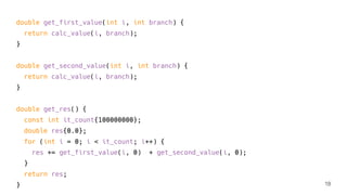 double get_first_value(int i, int branch) {
return calc_value(i, branch);
}
double get_second_value(int i, int branch) {
return calc_value(i, branch);
}
double get_res() {
const int it_count{100000000};
double res{0.0};
for (int i = 0; i < it_count; i++) {
res += get_first_value(i, 0) + get_second_value(i, 0);
}
return res;
} 18
 