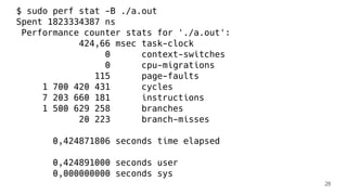 $ sudo perf stat -B ./a.out
Spent 1823334387 ns
Performance counter stats for './a.out':
424,66 msec task-clock
0 context-switches
0 cpu-migrations
115 page-faults
1 700 420 431 cycles
7 203 660 181 instructions
1 500 629 258 branches
20 223 branch-misses
0,424871806 seconds time elapsed
0,424891000 seconds user
0,000000000 seconds sys
28
 