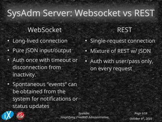 October 8th
, 2016
SysAdm:
Simplifying FreeBSD Administration
Page 6/18
SysAdm Server: Websocket vs RESTSysAdm Server: Websocket vs REST
WebSocket
●
Long-lived connection
●
Pure JSON input/output
●
Auth once with timeout or
disconnection from
inactivity.
●
Spontaneous “events” can
be obtained from the
system for notifications or
status updates
REST
●
Single-request connection
●
Mixture of REST w/ JSON
●
Auth with user/pass only,
on every request
 