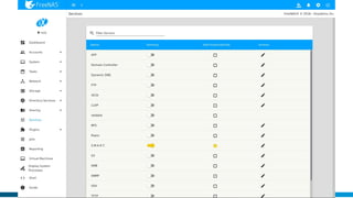 Copyright ©2016-2017 iXsystems. All rights reserved.
 