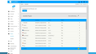 Copyright ©2016-2017 iXsystems. All rights reserved.
 