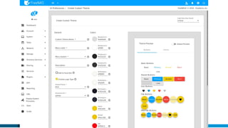 Copyright ©2016-2017 iXsystems. All rights reserved.
 
