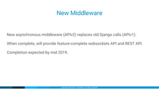 Copyright ©2016-2017 iXsystems. All rights reserved.
New Middleware
New asynchronous middleware (APIv2) replaces old Django calls (APIv1).
When complete, will provide feature-complete websockets API and REST API.
Completion expected by mid 2019.
 