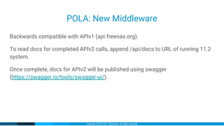 Copyright ©2016-2017 iXsystems. All rights reserved.
POLA: New Middleware
Backwards compatible with APIv1 (api.freenas.org).
To read docs for completed APIv2 calls, append /api/docs to URL of running 11.2
system.
Once complete, docs for APIv2 will be published using swagger
(https://swagger.io/tools/swagger-ui/).
 