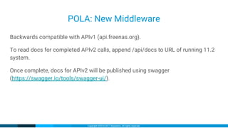 Copyright ©2016-2017 iXsystems. All rights reserved.
POLA: New Middleware
Backwards compatible with APIv1 (api.freenas.org...