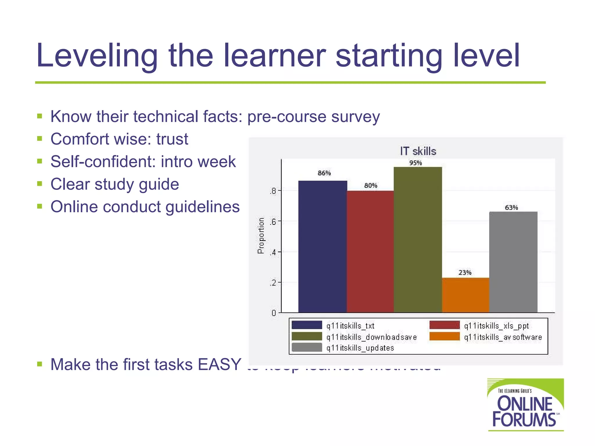 Leveling the learner starting level Know their technical facts: pre-course survey Comfort wise: trust Self-confident: intro week Clear study guide Online conduct guidelines Make the first tasks EASY to keep learners motivated 