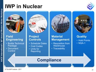 Advanced Work Packaging: Applying Project Controls | PDF
