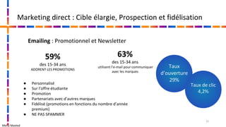 ●
●
●
●
●
●