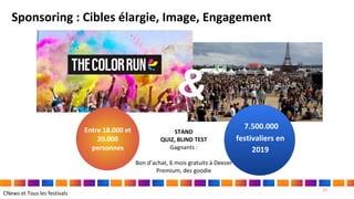 Deezer analyse du marché et proposition d'amélioration