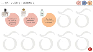 Rose Lavande
Le Jardin de
Fragonard
Fragonard
Eau de Karma
Happiness
Thomas Sabo
4 . M A R Q U E S E N S E I G N E S
Thé Vert
Les Classiques
L’Occitane
 