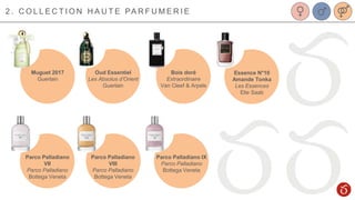2 . C O L L E C T I O N H A U T E PA R F U M E R I E
Muguet 2017
Guerlain
Oud Essentiel
Les Absolus d’Orient
Guerlain
Parco Palladiano
VII
Parco Palladiano
Bottega Veneta
Bois doré
Extraordinaire
Van Cleef & Arpels
Essence N°10
Amande Tonka
Les Essences
Elie Saab
Parco Palladiano
VIII
Parco Palladiano
Bottega Veneta
Parco Palladiano IX
Parco Palladiano
Bottega Veneta
 