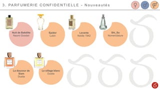 Epidor
Lubin
3 . PA R F U M E R I E C O N F I D E N T I E L L E - N o u v e a u t é s
Levante
Nobile 1942
Shi_So
Nomenclature
Nuit de Bakélite
Naomi Goodsir
La douceur de
Siam
Dusita
Le sillage blanc
Dusita
 