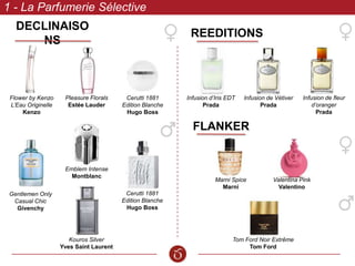 Gentlemen Only
Casual Chic
Givenchy
Flower by Kenzo
L’Eau Originelle
Kenzo
Cerutti 1881
Edition Blanche
Hugo Boss
1 - La Parfumerie Sélective
DECLINAISONS REEDITIONS
Infusion d’Iris EDT
Prada
Valentina Pink
Valentino
Cerutti 1881
Edition Blanche
Hugo Boss
Pleasure Florals
Estée Lauder
Kouros Silver
Yves Saint Laurent
Emblem Intense
Montblanc
Infusion de fleur
d’oranger
Prada
Infusion de Vétiver
Prada
Marni Spice
Marni
Tom Ford Noir Extrême
Tom Ford
FLANKER
 