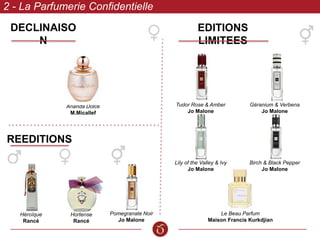 REEDITIONS
Ananda Dolce
M.Micallef
2 - La Parfumerie Confidentielle
Héroïque
Rancé
Hortense
Rancé
EDITIONS LIMITEES
Tudor Rose & Amber
Jo Malone
Lily of the Valley & Ivy
Jo Malone
DECLINAISON
Géranium & Verbena
Jo Malone
Pomegranate Noir
Jo Malone
Birch & Black Pepper
Jo Malone
Le Beau Parfum
Maison Francis Kurkdjian
 