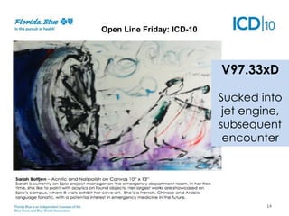 Open Line Friday: ICD-10
Next Steps

V97.33xD
Sucked into
jet engine,
subsequent
encounter

14

 