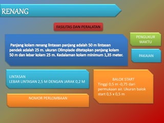 LINTASAN
LEBAR LINTASAN 2,5 M DENGAN JARAK 0,2 M
FASILITAS DAN PERALATAN
PENGUKUR
WAKTU
BALOK START
Tinggi 0,5 m -0,75 dari
permukaan air. Ukuran balok
start 0,5 x 0,5 m
NOMOR PERLOMBAAN
PAKAIAN
 