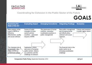 Coordinating for Cohesion in the Public Sector of the Future 
Comparative Public Policy, September-December, 2014 @OlgaG 
GOALS  