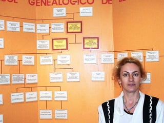 Olga in Mexico