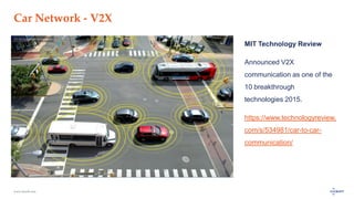 www.luxoft.com
Car Network - V2X
MIT Technology Review
Announced V2X
communication as one of the
10 breakthrough
technologies 2015.
https://www.technologyreview.
com/s/534981/car-to-car-
communication/
 