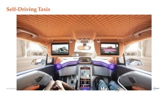 www.luxoft.com
Self-Driving Taxis
BMW Nazca C2 Concept
Rinspeed Budii
 