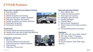 www.luxoft.com
CVNAR Features
Natural Augmented Reality
1. Basic vehicle data
2. Lanes and road boundaries
3. Road signs and cautions
4. Navigation data and hints
5. Facades highlights
6. Parking Places
7. Narrow street infographics
8. Street names and Complex Junctions
boards
9. POI and OEM specific information
Highlights:
◆ CPU, GPU; OS: Linux, QNX, Android
◆ HW: Intel, nVidia, TI, Renesas
◆ Extrapolation engines for latency
avoidance
◆ Neural networks: CNN, DNN, Deep
Learning
Road scene recognition and objects tracking
◆ Road boundaries
◆ Lane detection
◆ Vehicle recognition and tracking
◆ Distance and time to collision estimation
◆ Pedestrian detection and tracking
◆ Facade recognition and texture extraction
◆ Road signs recognition
◆ Parking slot recognition
Positioning
◆ Precise relative and absolute positioning
◆ Flexible data fusion and smooth Map Matching
◆ Automotive constrained SLAM
Integration and Fusion
1. Sensor data
2. External positioner data (optional)
3. External recognition engine integration
4. Pupil tracking
5. Telematics: V2I and V2V
 