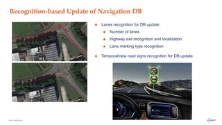 www.luxoft.com
Recognition-based Update of Navigation DB
◆ Lanes recognition for DB update:
◆ Number of lanes
◆ Highway exit recognition and localization
◆ Lane marking type recognition
◆ Temporal/new road signs recognition for DB update
 